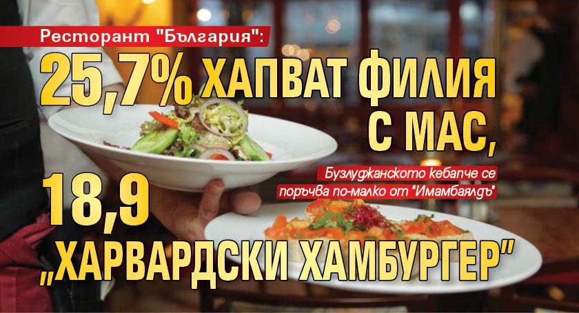 Ресторант "България": 25,7% хапват филия с мас, 18,9 - "Харвардски хамбургер"