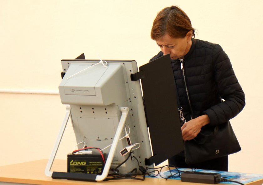ЦИК: Най-високата избирателна активност е в София, мижав интерес - в Кърджали