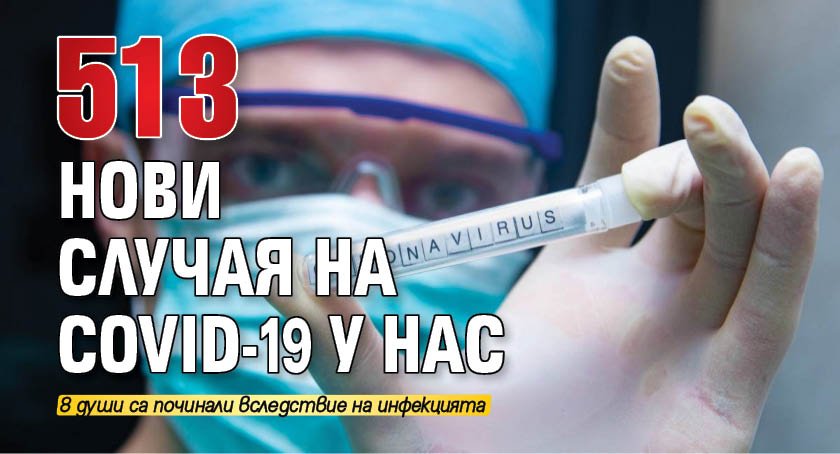 513 нови случая на COVID-19 у нас