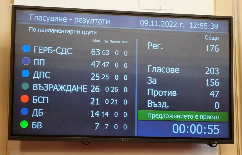НС гласува диверсификация на ядреното гориво