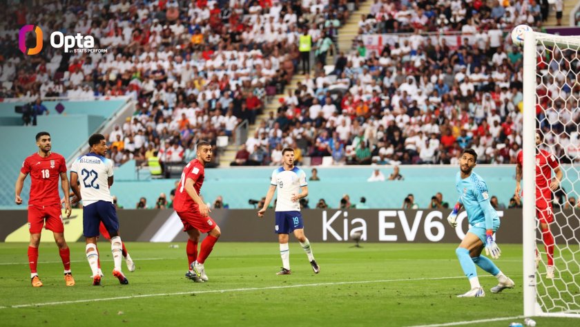 Англия изигра силно първо полувреме в двубоя срещу Иран, с който