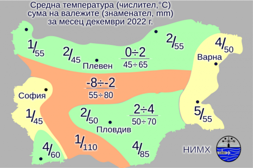 времето в тихомир