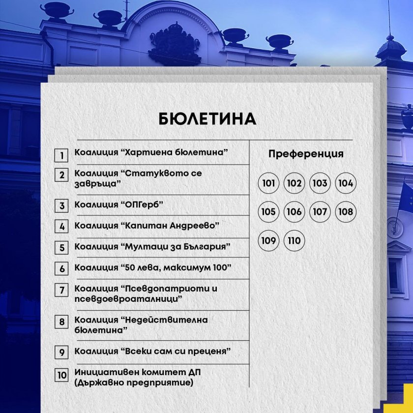 Граждани протестират пред Народното събрание срещу връщането на хартиената бюлетина.