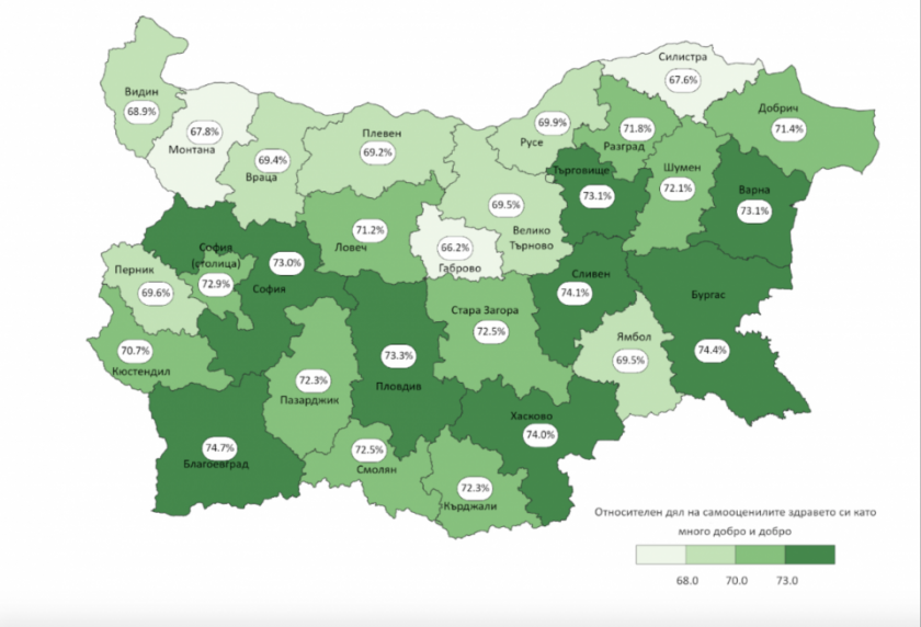 Над 654 хиляди българи имат регистрирани трайни увреждания, от тях