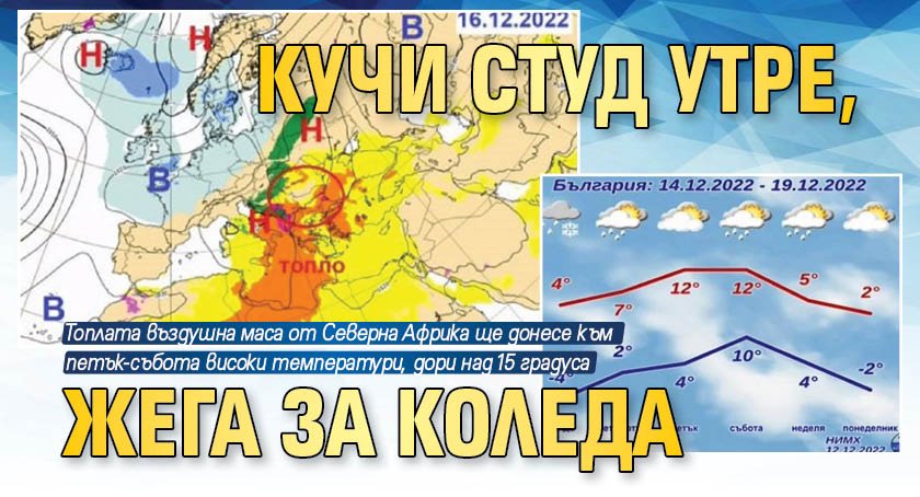 Кучи студ утре, жега за Коледа