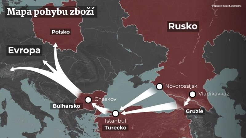 Руска контрабанда влиза в Европа през България?