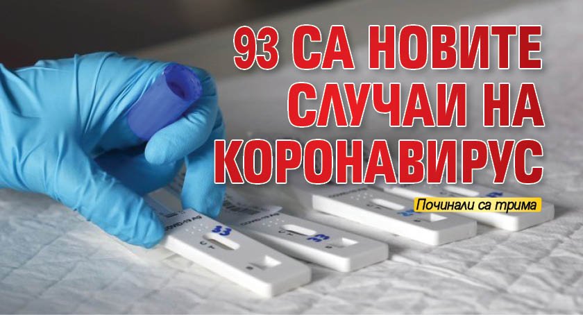 93 са новите случаи на коронавирус