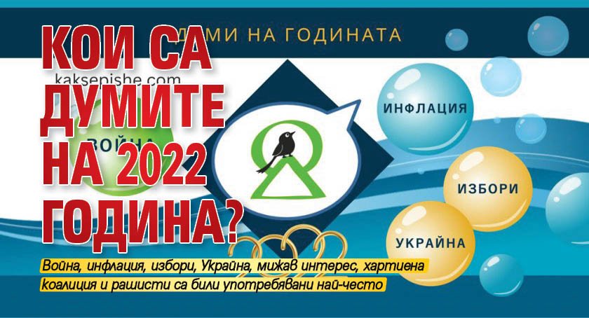 Кои са думите на 2022 година?