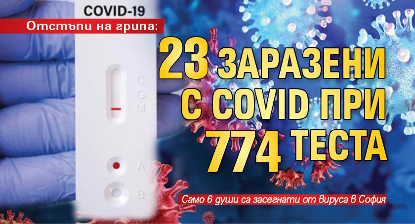 Отстъпи на грипа: 23 заразени с Covid при 774 теста