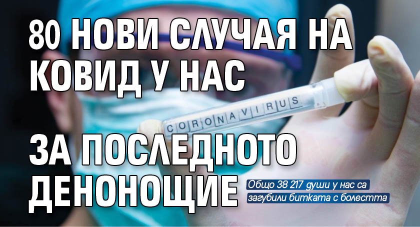 80 нови случая на ковид у нас за последното денонощие