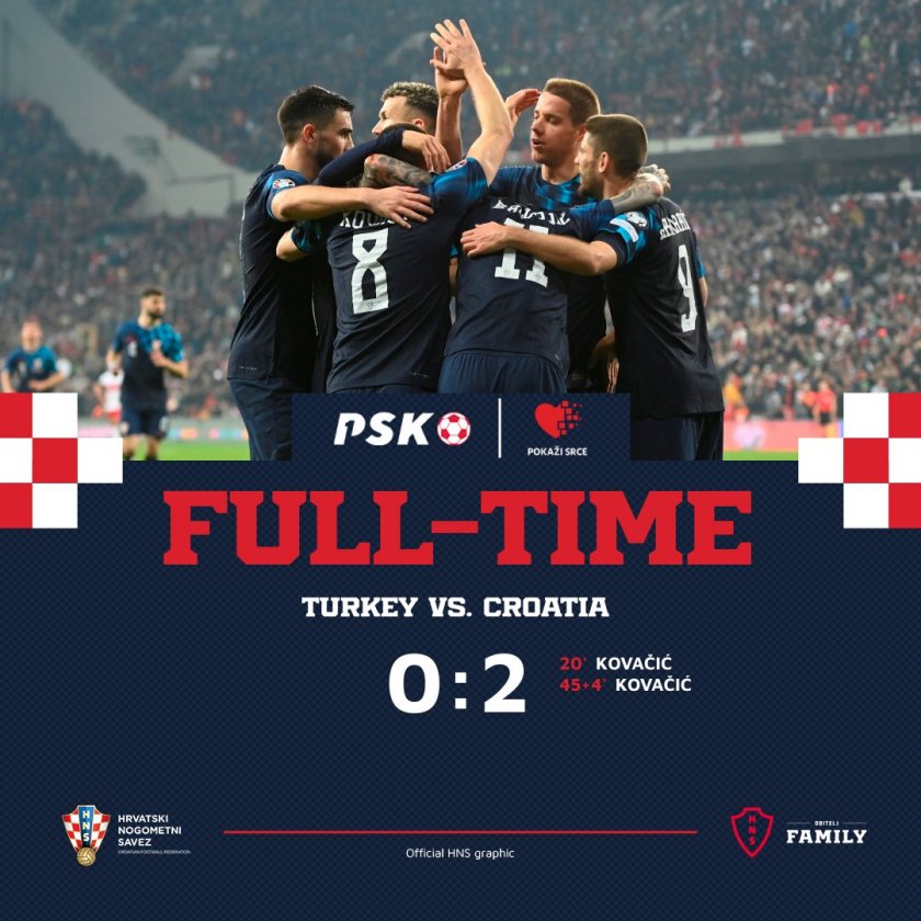 Хърватия избухна и срази Турция като гост с 2:0 след две попадения на Матео
