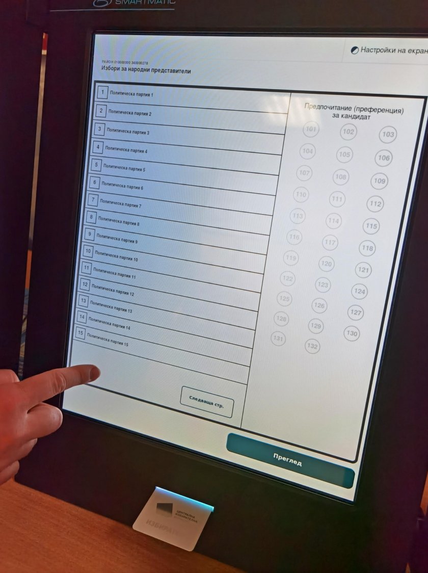 Спряха машинното гласуване в четири секции в Добричко