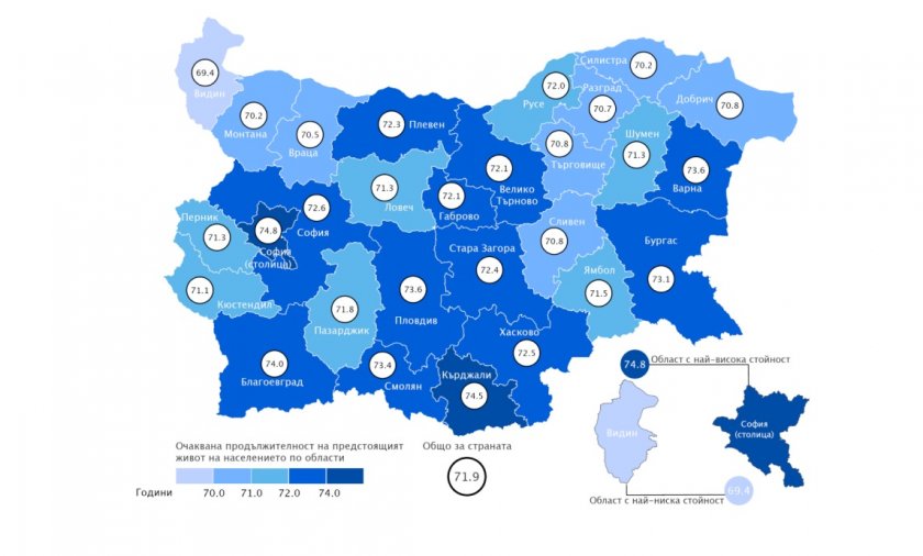 НСИ: Най-кратко живеят във Видинско (ГРАФИКА)