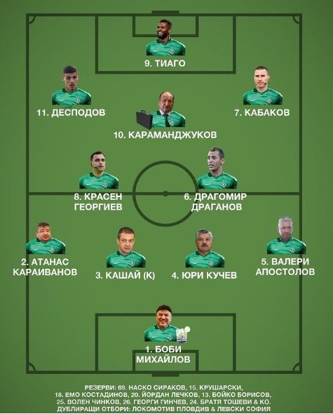 Ето го идеалния отбор на Лудогорец според Гриша Ганчев