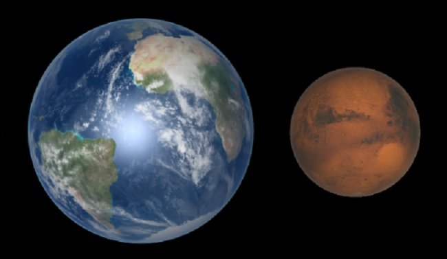 „Пътешественик във времето“: Извънземни правят планета между Земята и Марс