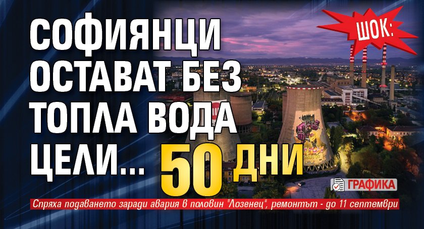 ШОК: Софиянци остават без топла вода цели... 50 дни (ГРАФИКА)