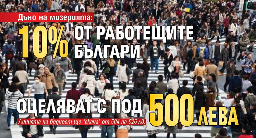 Дъно на мизерията: 10% от работещите българи оцеляват с под 500 лева 
