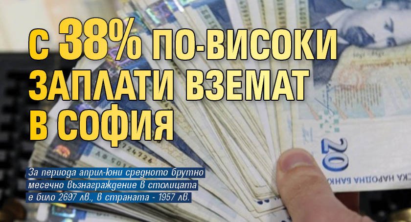 Средната брутна работна заплата в София е с 37,8% по-висока
