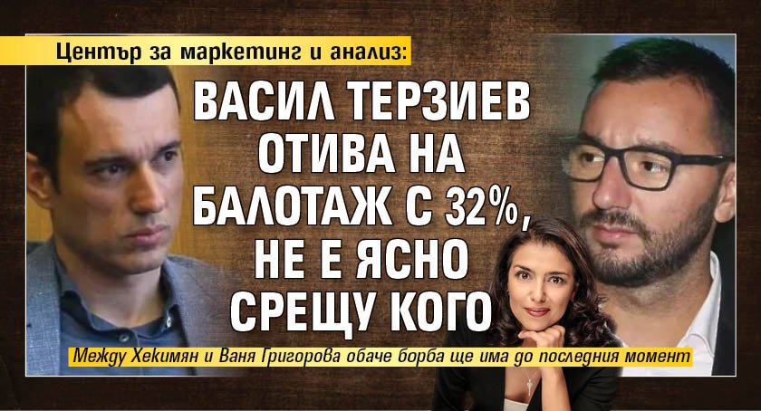 Център за маркетинг и анализ: Васил Терзиев отива на балотаж с 32%, не е ясно срещу кого
