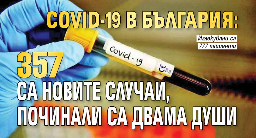 COVID-19 в България: 357 са новите случаи, починали са двама души