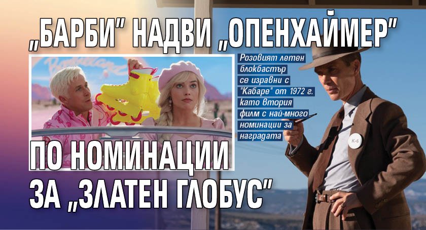 "Барби" надви "Опенхаймер" по номинации за "Златен глобус"