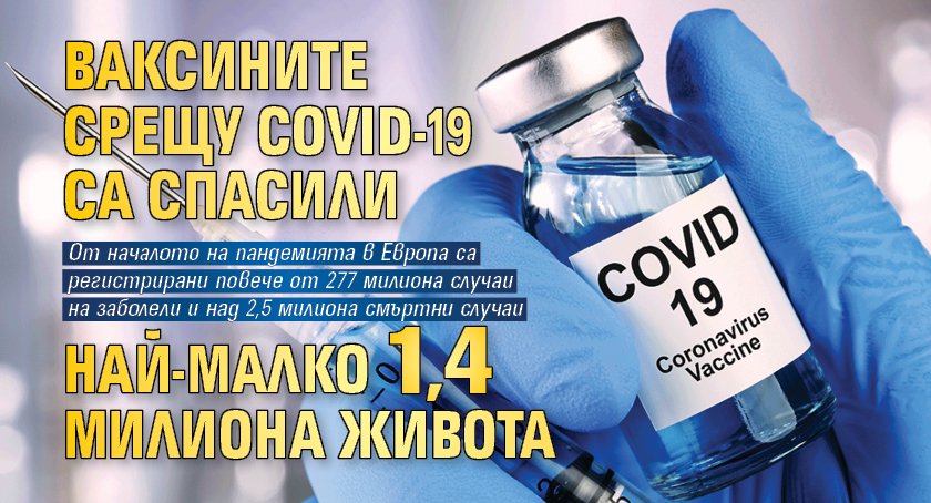 Ваксините срещу COVID-19 са спасили най-малко 1,4 милиона живота