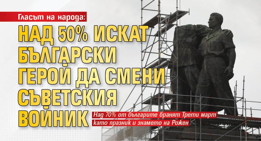 Гласът на народа: Над 50% искат български герой да смени съветския войник