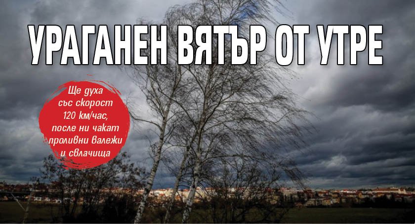 Ураганен вятър от утре