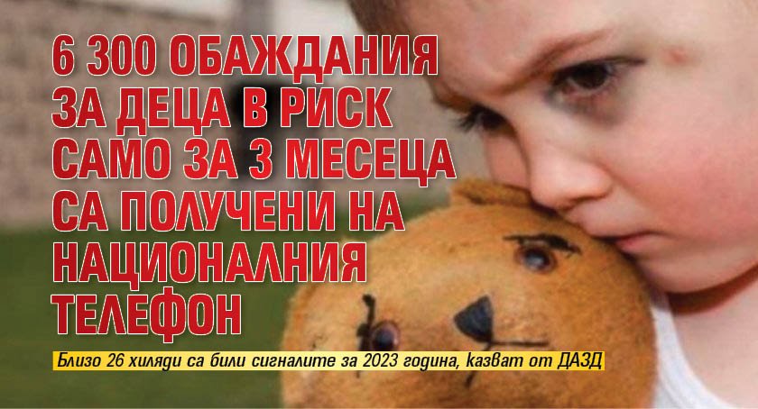 6 300 обаждания за деца в риск само за 3 месеца са получени на националния телефон