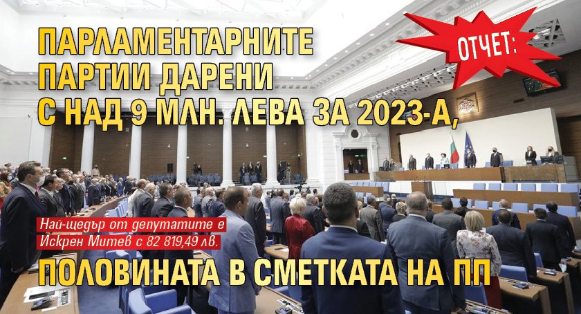 Отчет: Парламентарните партии дарени с над 9 млн. лева за 2023-а, половината в сметката на ПП