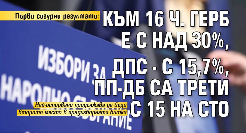 Продължава драматичната битка за националния парламент. Вече излязоха първите сиурни
