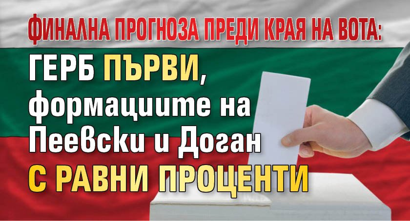 ФИНАЛНА ПРОГНОЗА преди края на вота: ГЕРБ първи, формациите на Пеевски и Доган с равни проценти