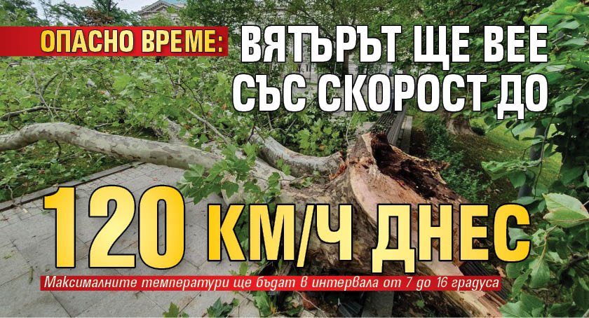 Опасно време: Вятърът ще вее със скорост до 120 км/ч днес