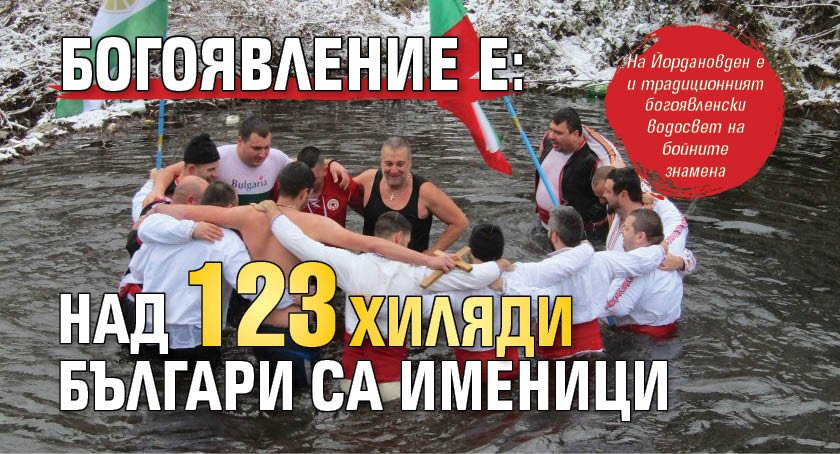 Богоявление е: Над 123 хиляди българи са именици
