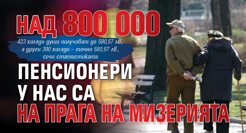 Над 800 000 пенсионери у нас са на прага на мизерията