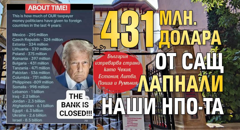 431 млн. долара от САЩ лапнали наши НПО-та 