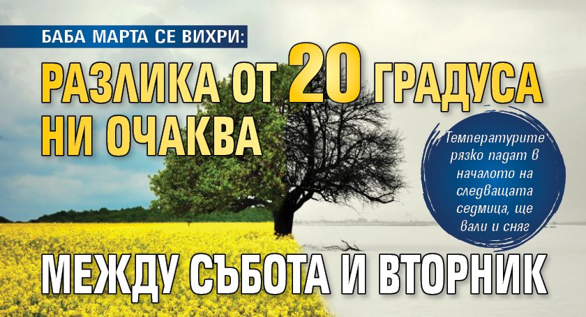 БАБА МАРТА СЕ ВИХРИ: Разлика от 20 градуса ни очаква между събота и вторник