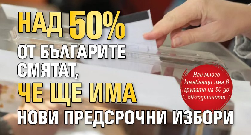 52,4% от българите смятат, че са възможни предсрочни парламентарни избори