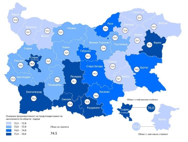 Софиянци живеят най-дълго