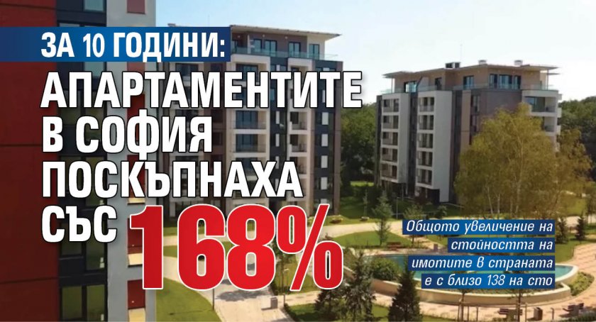 ЗА 10 ГОДИНИ: Апартаментите в София поскъпнаха със 168%