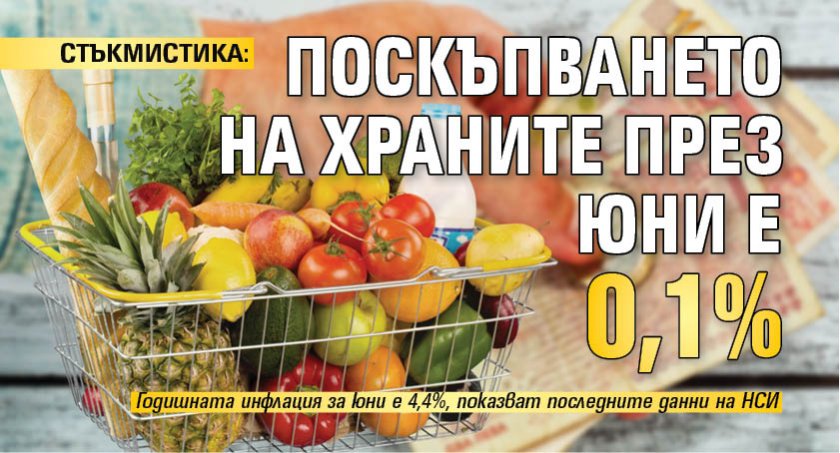 СТЪКМИСТИКА: Поскъпването на храните през юни е 0,1%
