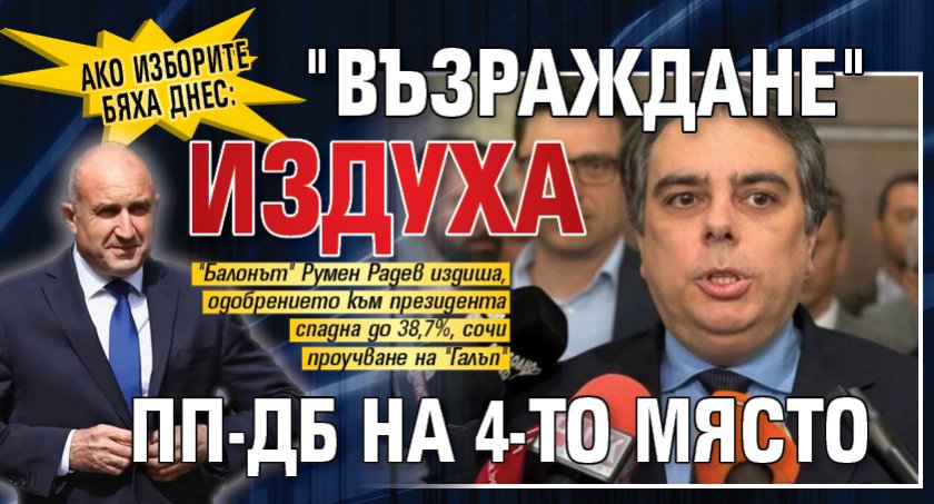 Ако изборите бяха днес: "Възраждане" издуха ПП-ДБ на 4-то място