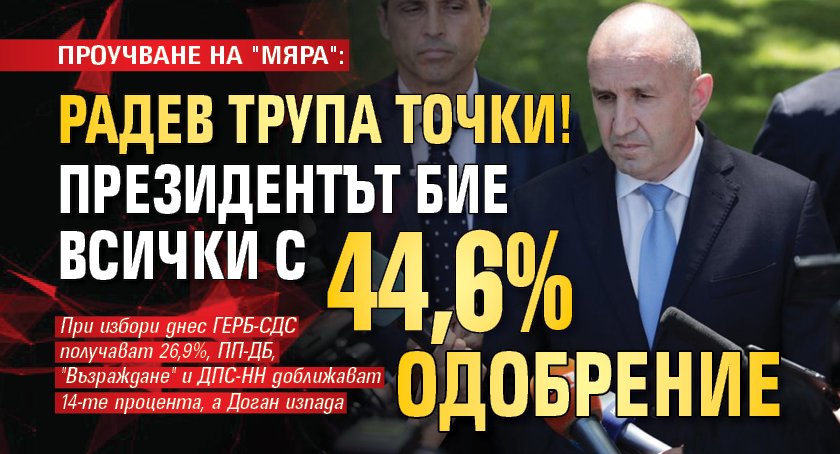 ПРОУЧВАНЕ НА "МЯРА": Радев трупа точки! Президентът бие всички с 44,6% одобрение
