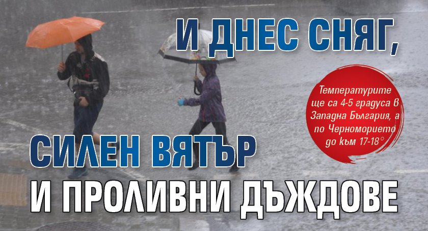 И днес сняг, силен вятър и проливни дъждове