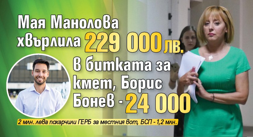 Мая  хвърлила 229 000 лв. в битката за кмет, Борис Бонев - 24 000