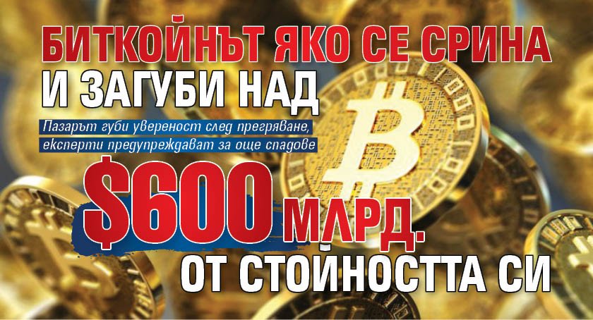 Биткойнът яко се срина и загуби над $600 млрд. от стойността си