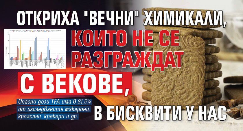 Откриха "вечни" химикали, които не се разграждат с векове, в бисквити у нас