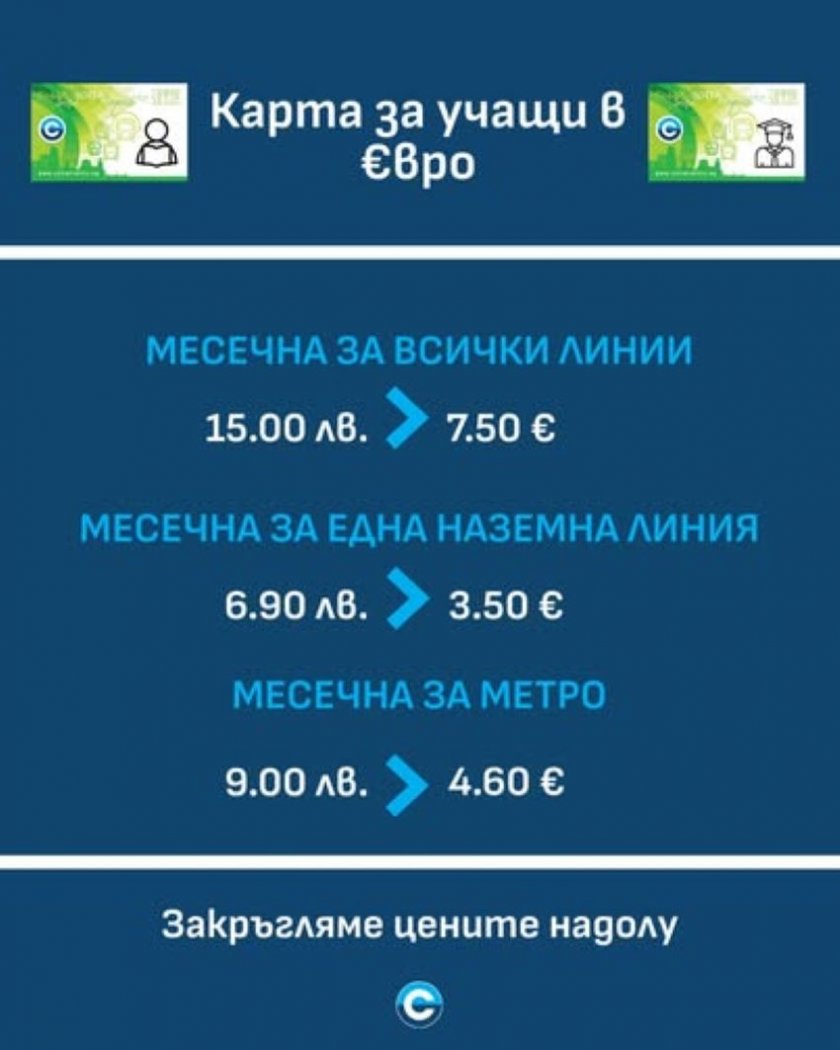 Обявиха цените на картите за ученици и студенти в евро