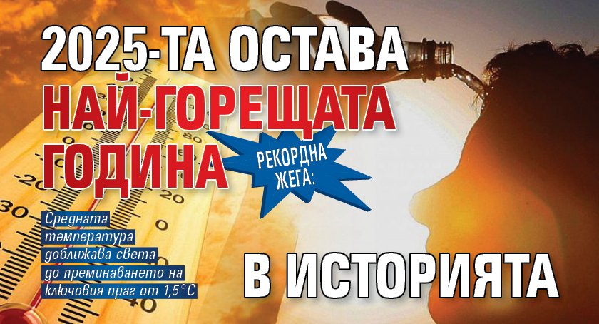 Рекордна жега: 2025-та остава най-горещата година в историята 
