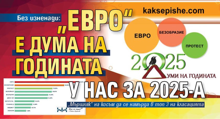 Без изненади: &bdquo;Евро&ldquo; е дума на годината у нас за 2025-а